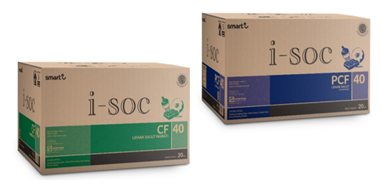 i-soc-pcf40-and-i-soc-cf40