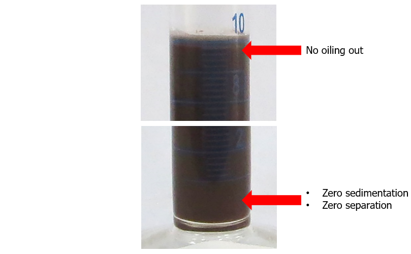 filma-liquid-shortening-quality