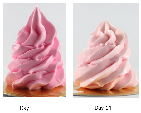 filma-pusaka-white-bakers-fat-cream
