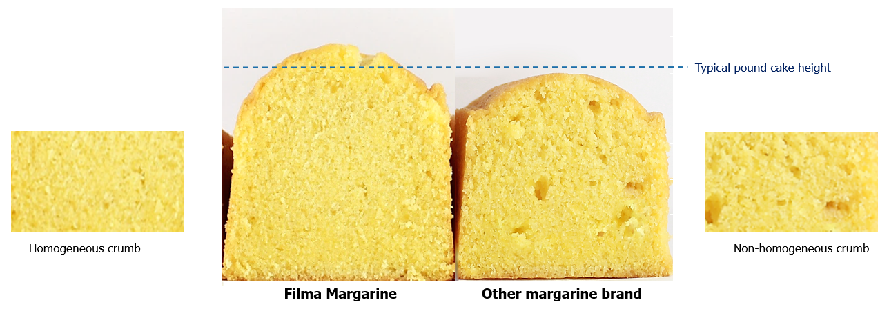 filma-margarine-crumb
