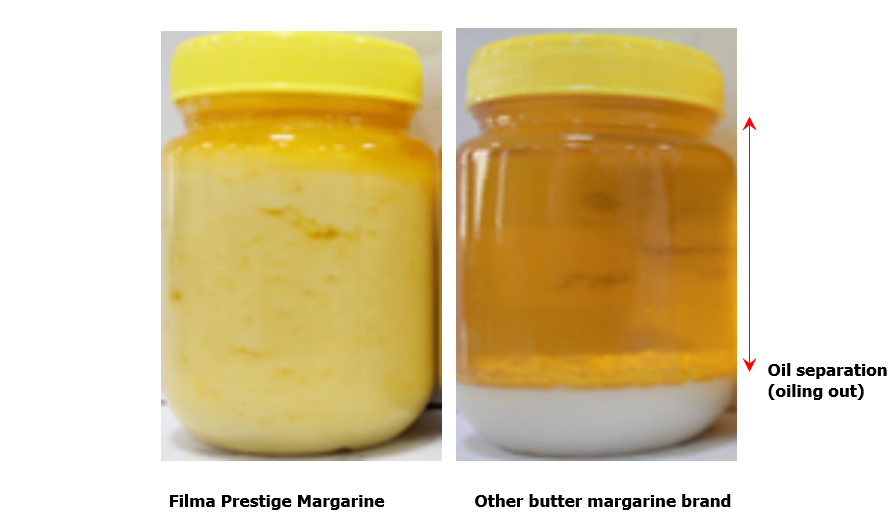 filma-prestige-margarine-heat
