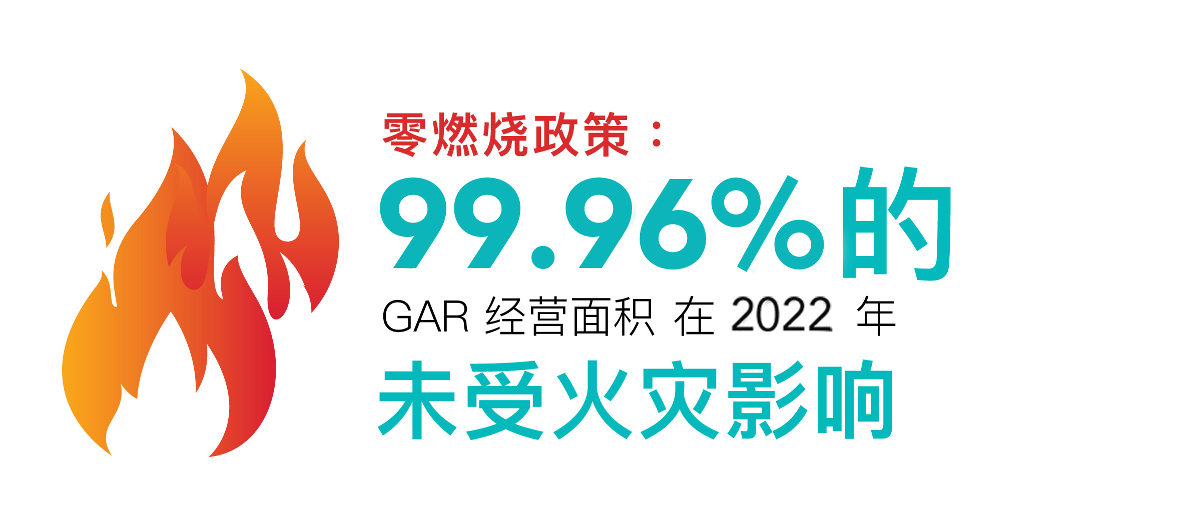 zero-burning-policy-2021-r1